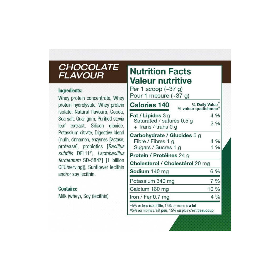 PVL Natural Series Sport Whey Nutrition facts