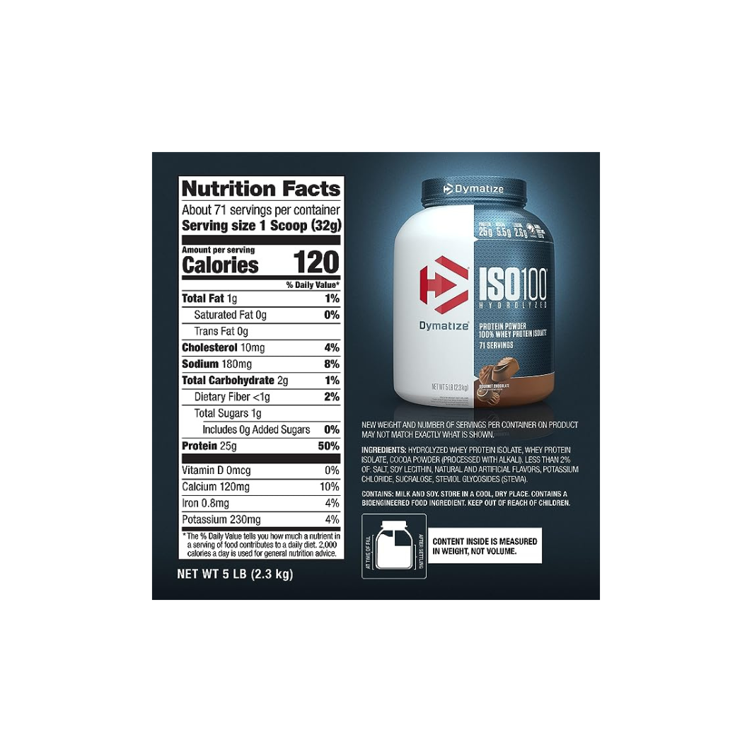 Dymatize Iso100 Whey protein Isolate 5lbs - Nutrition facts