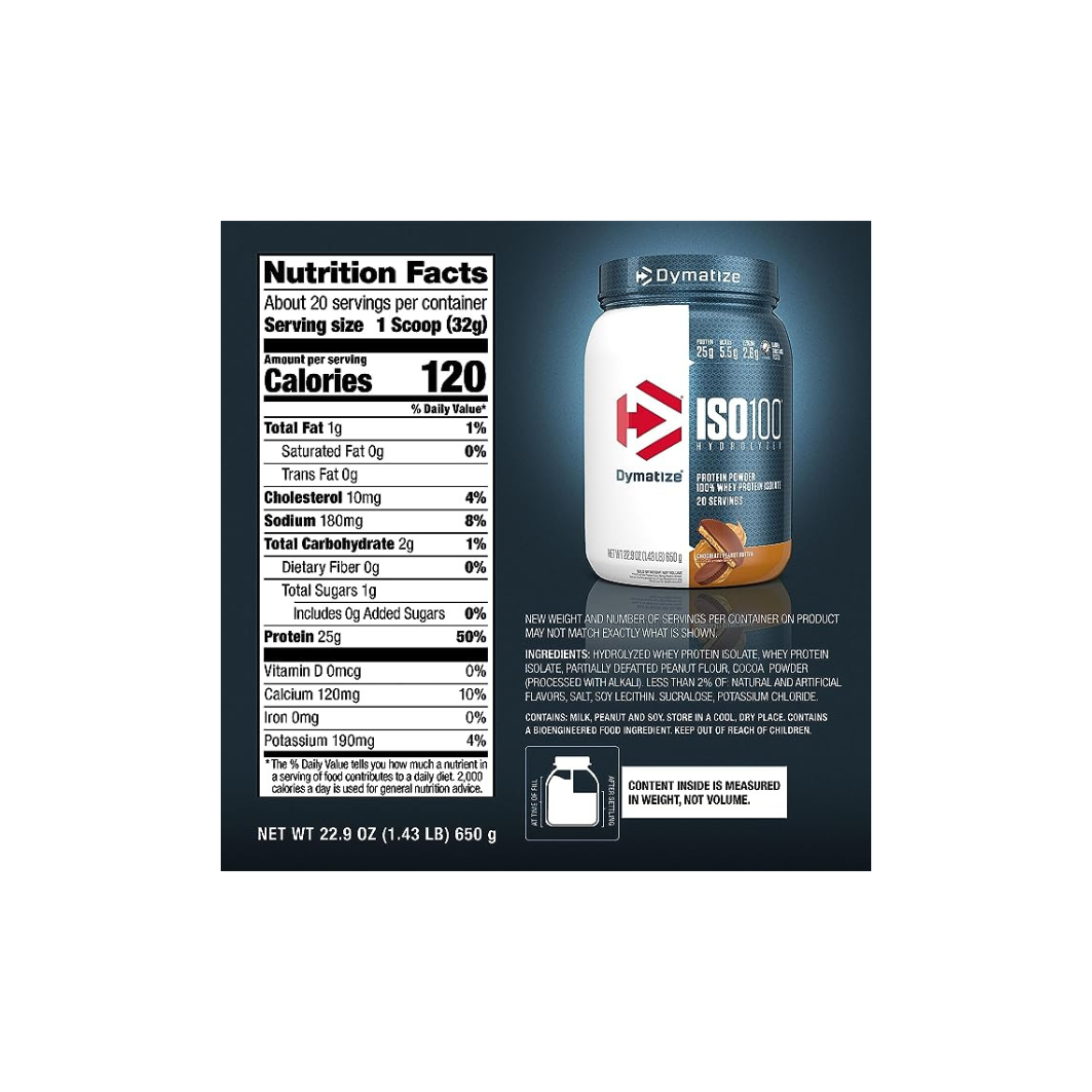 Whey protein Isolate 650gms - Nutrition facts