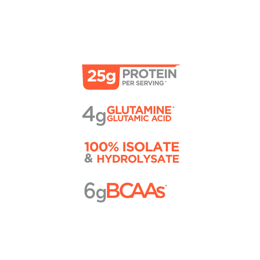 Rule1 R1 Protein Isolate Naturally Flavored Facts