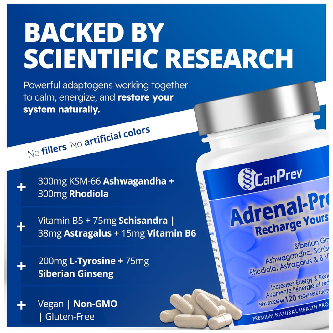 CANPREV ADRENAL-PRO RECHARGE YOURSELF 120 V-CAPS