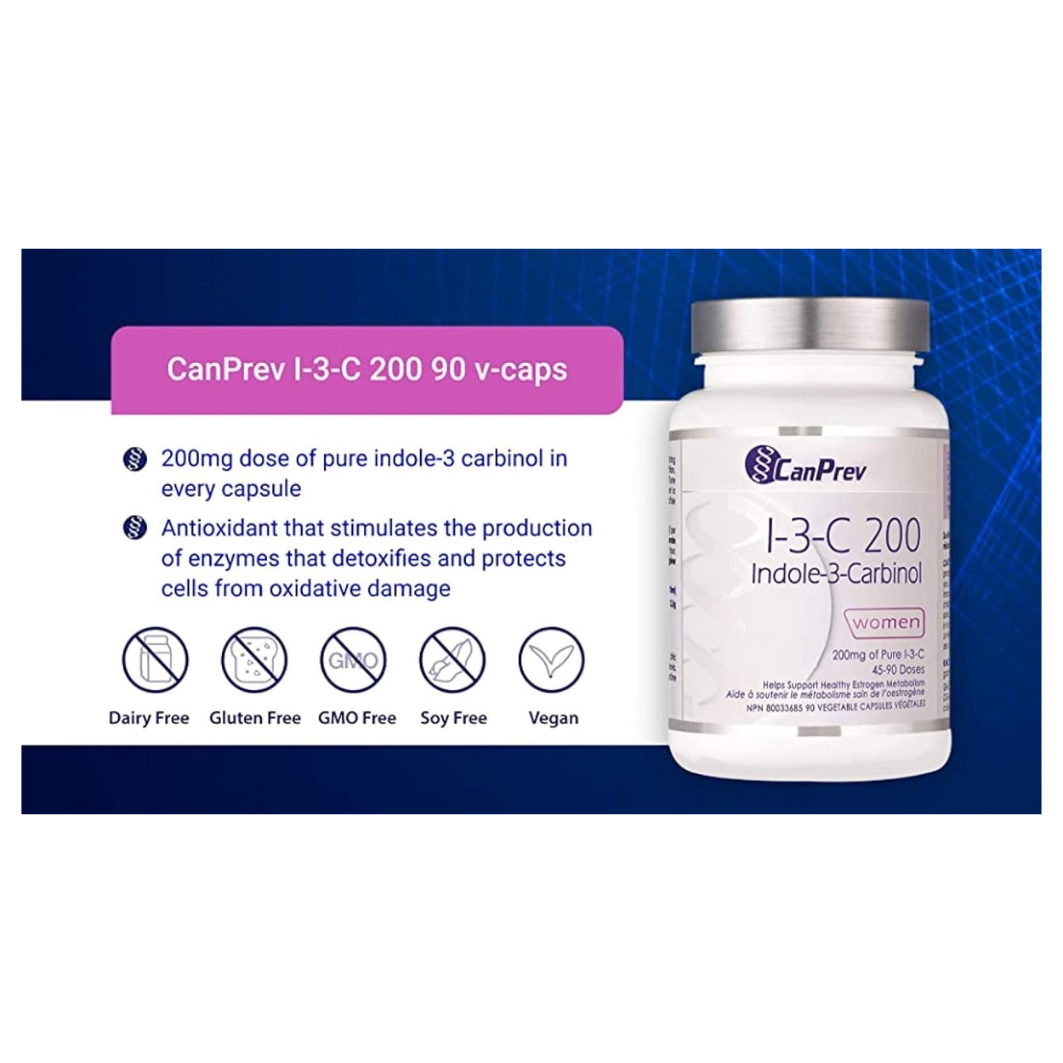 CANPREV I-3-C 90 V-CAPS